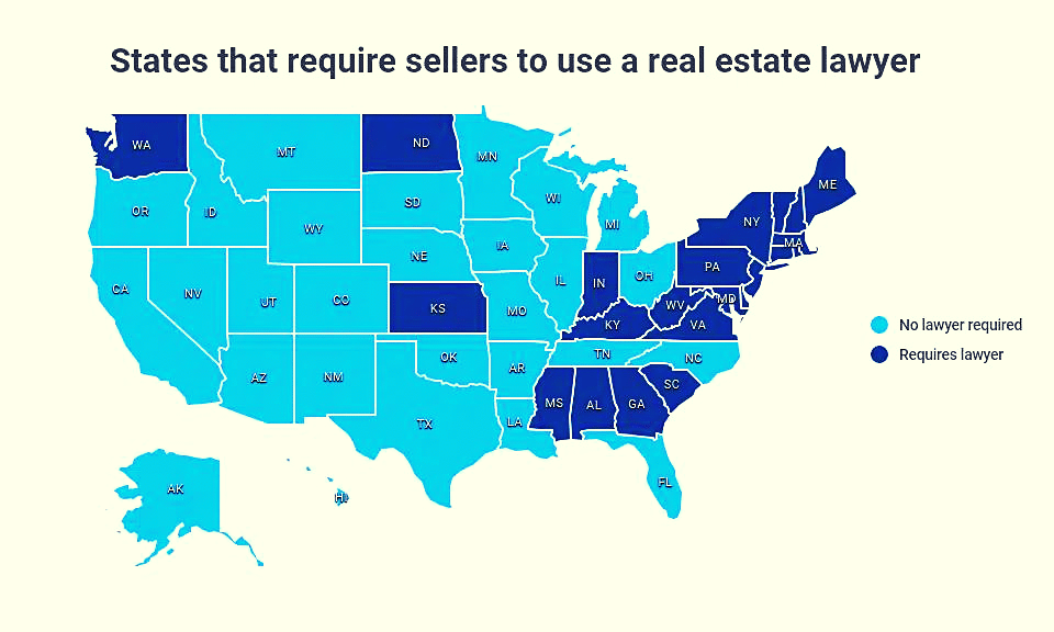 Am I Required To Hire A Real Estate Lawyer To Sell My House?